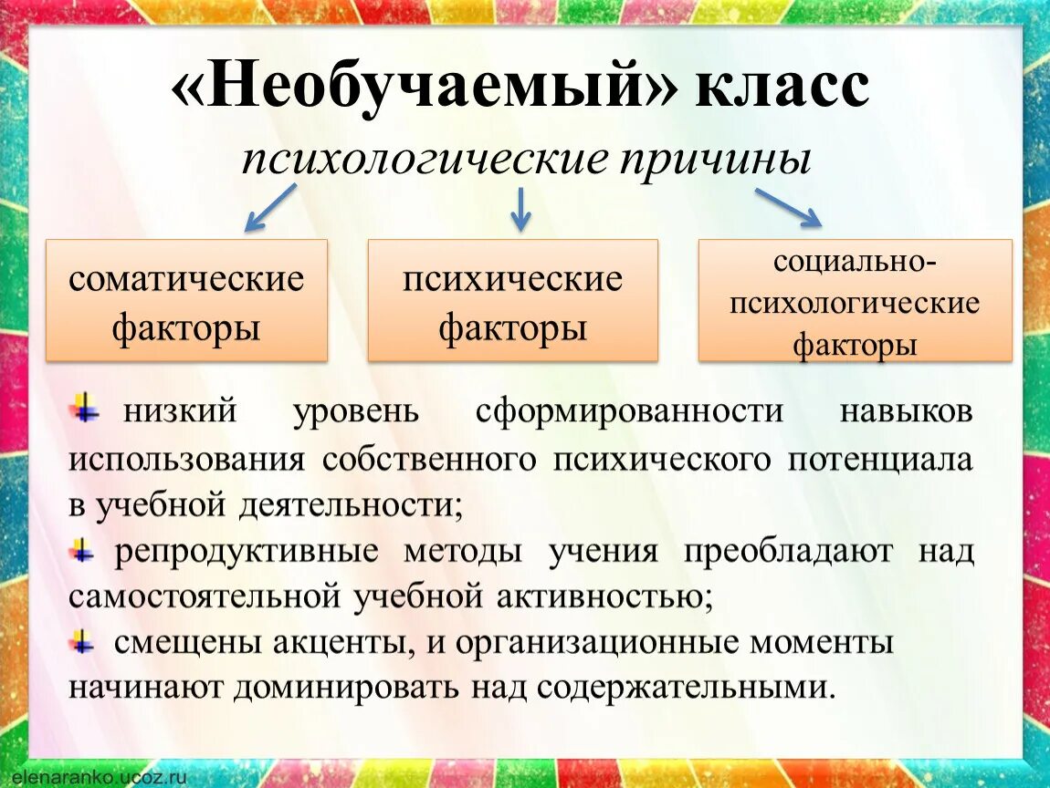 Необучаемых детей нет принцип