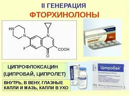 Фторхинолон тест аккредитация