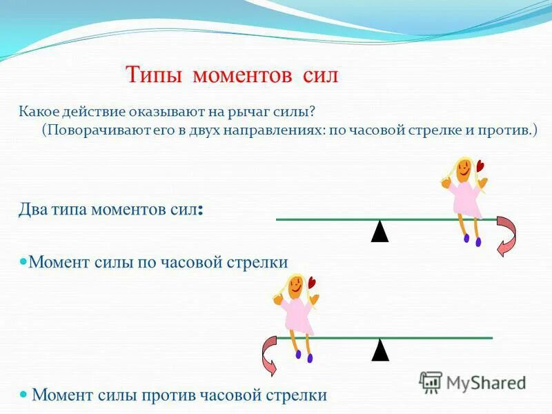 Что представляет собой рычаг физика 7 класс