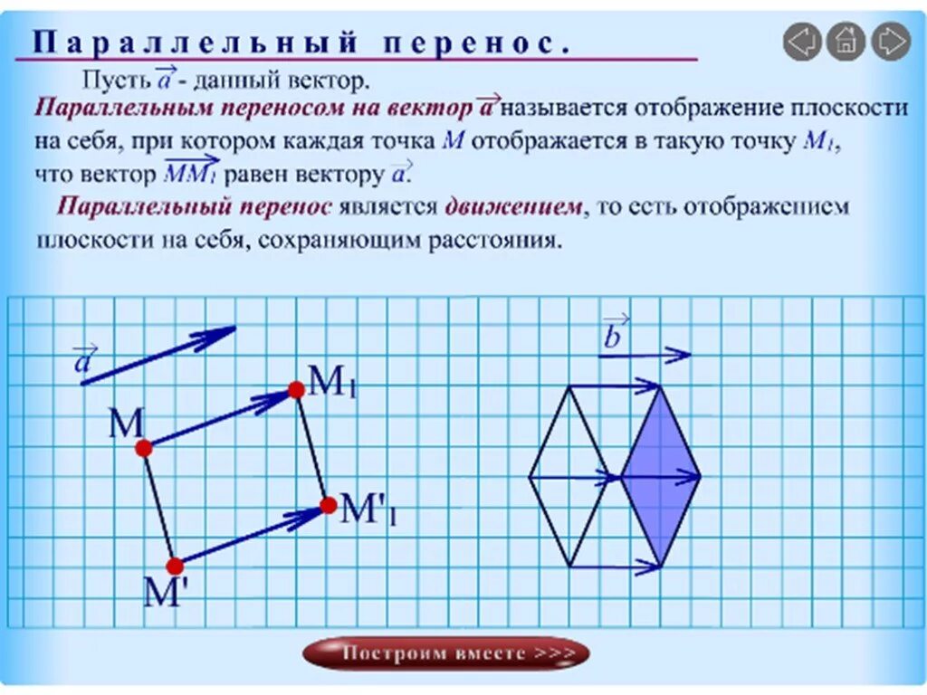 Параллельный перенос точки относительно прямой. Движение геометрия параллельный перенос. Параллельный перенос вектора на вектор. Параллельный перенос 4 угольника. Параллельный перенос ромба.