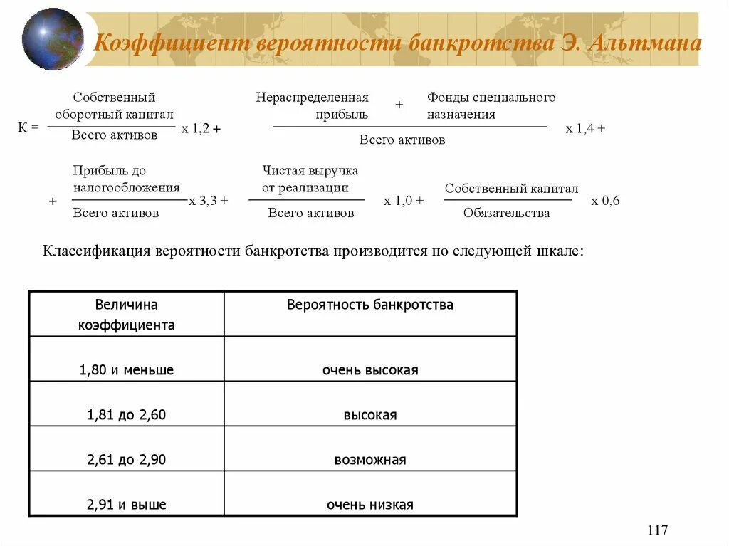 Предсказание вероятности. Коэффициент риска банкротства формула по балансу. Показатель вероятности банкротства формула. Коэффициент вероятности банкротства формула. Показатели риска банкротства.