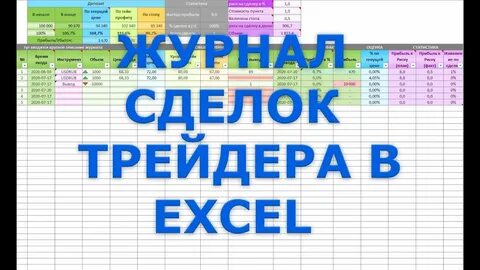 Дневник трейдинга