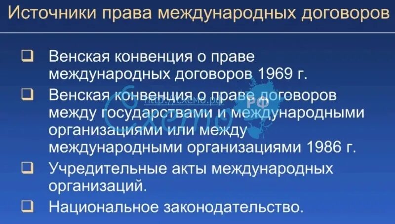 Основные источники международных договоров