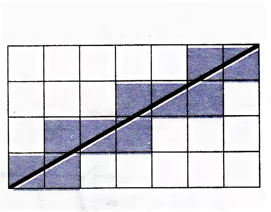 Диагональ на клетчатой бумаге. Клетчатый прямоугольник. Клетка по диагонали. Клетка в диагональ. Отрезок по клеточкам.