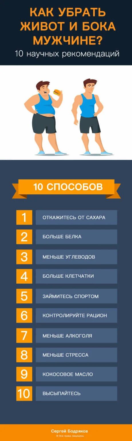 Как убрать живот за неделю мужчине. Занятия для убирания живота и боков мужчине. как убрать живот мужчине. упражнения для боков для мужчин. тренировки для убирания живота мужчине.