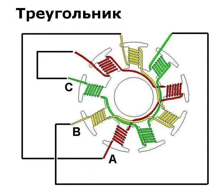 Как подключить статор