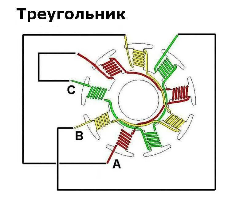 Обмотка якоря двигателя постоянного тока. Схема обмоток бесколлекторного двигателя. Схема обмоток бесколлекторный двигатель. Схема перемотки бесколлекторного двигателя. Схема намотки бесколлекторного двигателя.