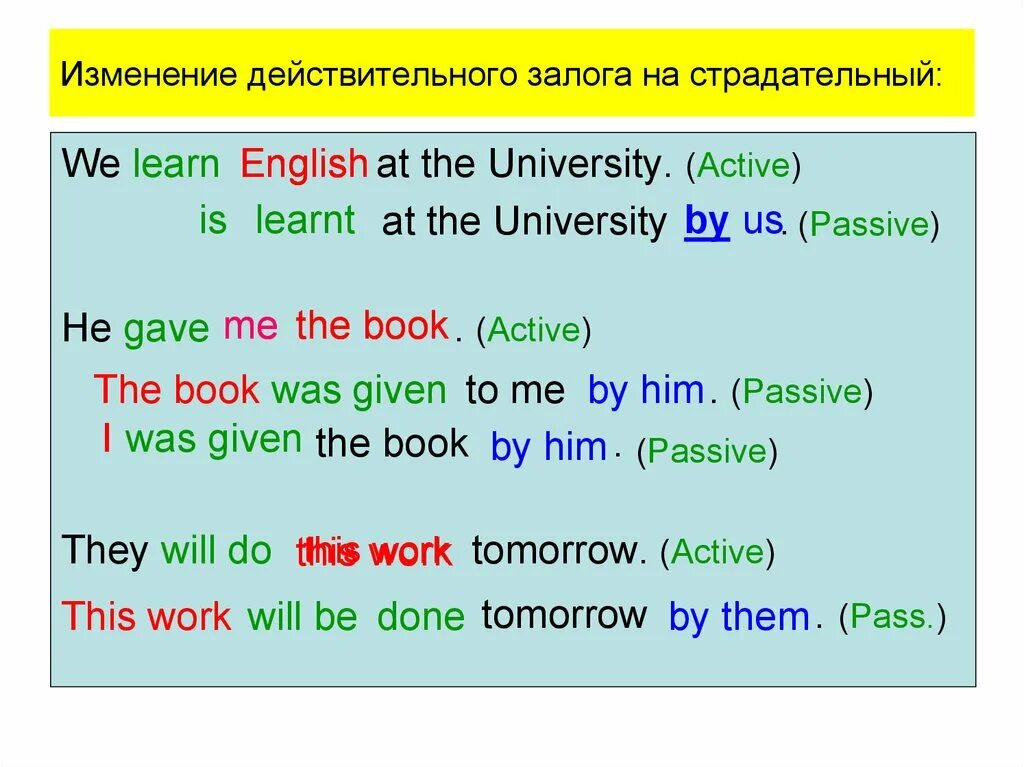 Что в языке бывает страдательным. Страдательный залог. Страдательный залолог. Страдательный и действительный зало. Страдательный залог и действительный залог.