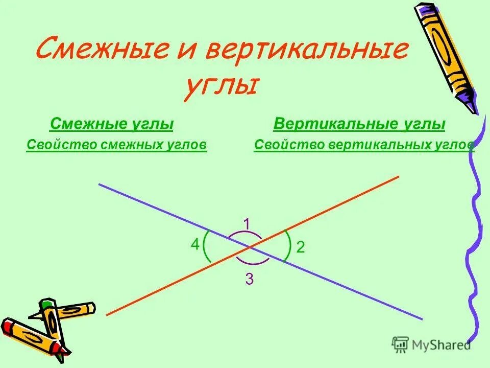 Какие углы смежные какие вертикальные. Смежные углы. Смежные и вертикальные углы. Снежные и вертикальные углы. Вертикальные углы рисунок.