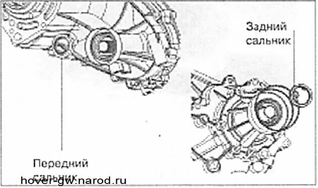 Замена раздатки ховер. Втулка хвостовика раздаточной коробки Hover h2. Сальник раздатки Ховер н3. Сальник раздатки Ховер н5 бензин 2.4. Схема раздаточной коробки Ховер 5.