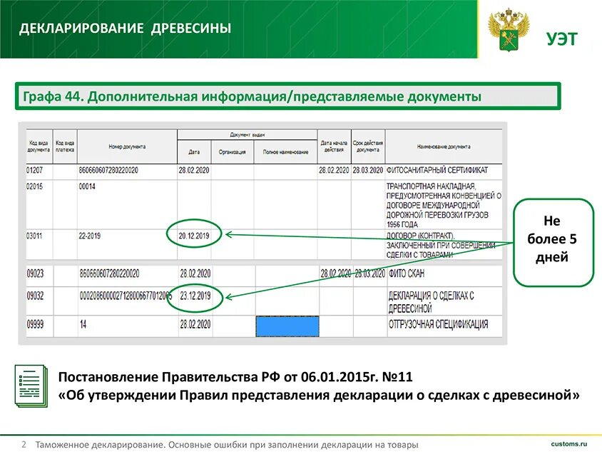 Код таможенного органа в декларации. Таможенная декларация на товары графа 44. Заполнение 44 графы декларации. Графа с в таможенной декларации. Графа 1 декларация.