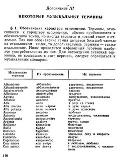 Что означает музыкальный термин
