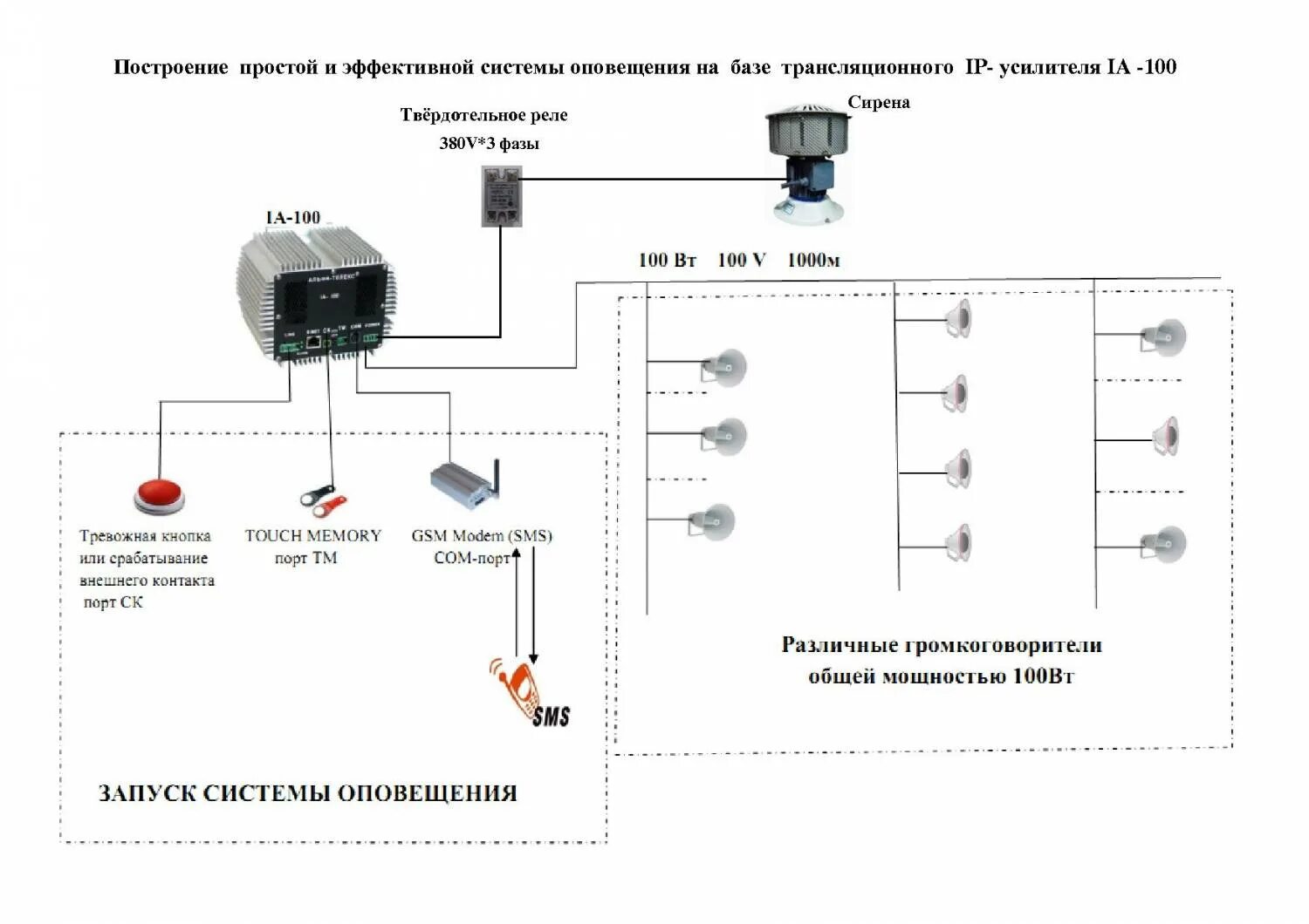 Оповещения зарядка. Электросирена с-40 схема подключения. Электрическая сирена с-40 схема подключения. Прибор речевого оповещения рупор АЦДР.425541.001. Схема подключения системы оповещения Ревун.