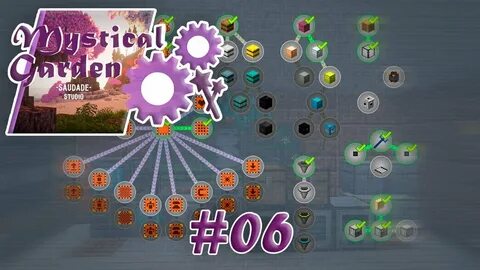 Сборки 1.16 5 с квестами