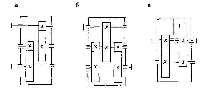 2 х ступенчатый. Двухступенчатый цилиндрический редуктор схема. Кинематическая схема трехступенчатого цилиндрического редуктора. Кинематическая схема двухступенчатого цилиндрического редуктора. Кинематическая схема редуктора двухступенчатого.