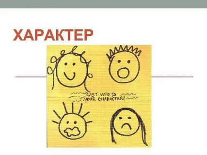 Тесты тема характер