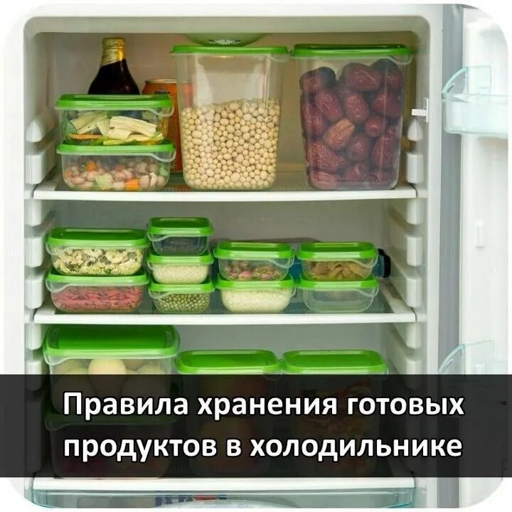 Организация хранения готовых блюд. Хранение продуктов. Хранение в холодильнике. Хранение продуктов в холодильнике. Холодильник с продуктами.