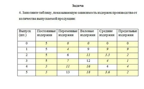 Установите соответствие между видами затрат фирмы