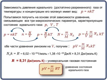 Найди температуру разреженного газа 28 г моль