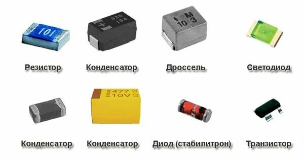 Маркировка смд транзисторов и расшифровка их обозначений Пассивные компоненты для поверхностного монтажа
