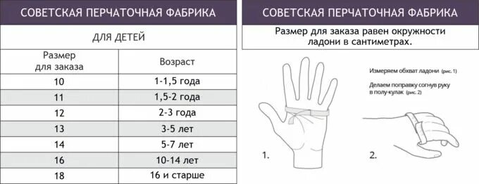 Перчатки детские размеры по возрасту таблица Сбор до 30 сентября. Шапки мужские, женские, молодежные, детские, шарфы. Распрод