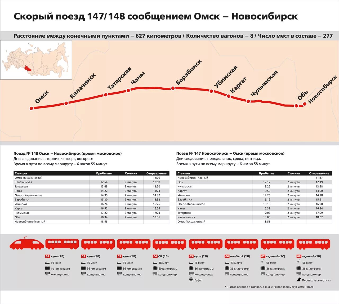 Станции и время остановки. Расписание поезда Ласточка Новосибирск Омск. Расписание электричек Омск Новосибирск Ласточка. Электричка Омск Новосибирск. Поезд Омск Новосибирск расписание.