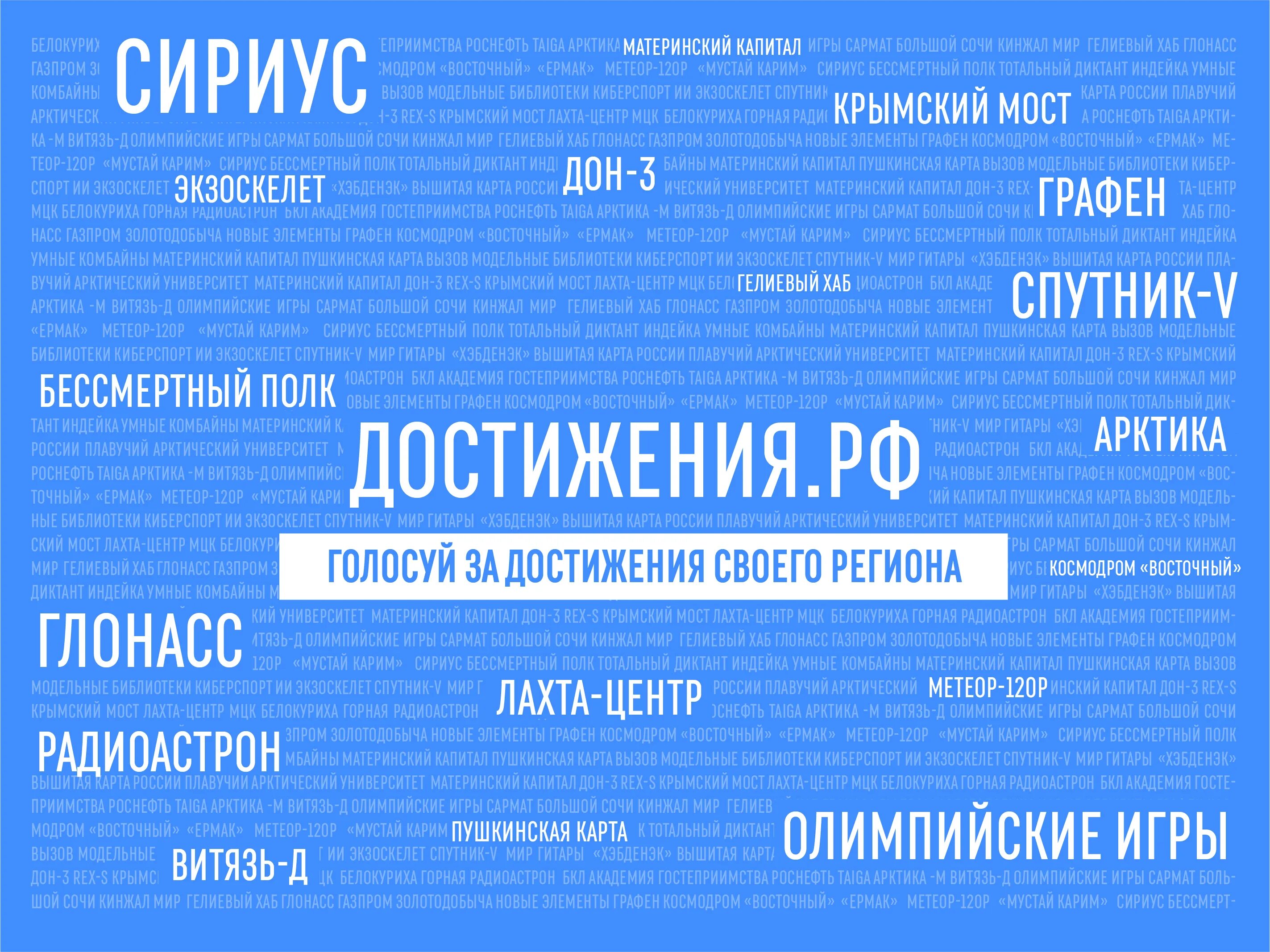 Достижения россии в производстве. Россия Страна достижений. Достижения России. Достижения РФ. 31сти-ения р1ссии.