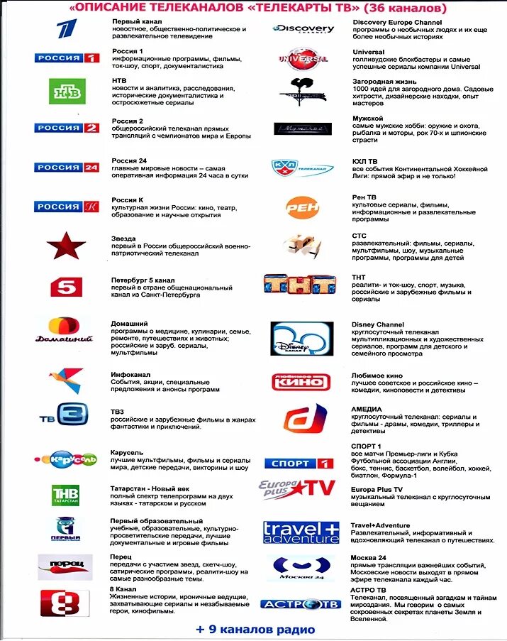 Общероссийские каналы. ТВ каналы. Список каналов. Список ТВ каналов. Список цифровых каналов.