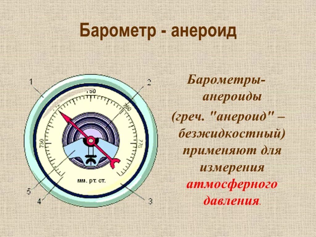 Презентация барометр 7 класс. Барометр анероид 7 кл физика. Определение атмосферного давления барометром-анероидом. Барометр анероид это7. Барометр-анероид и манометр.