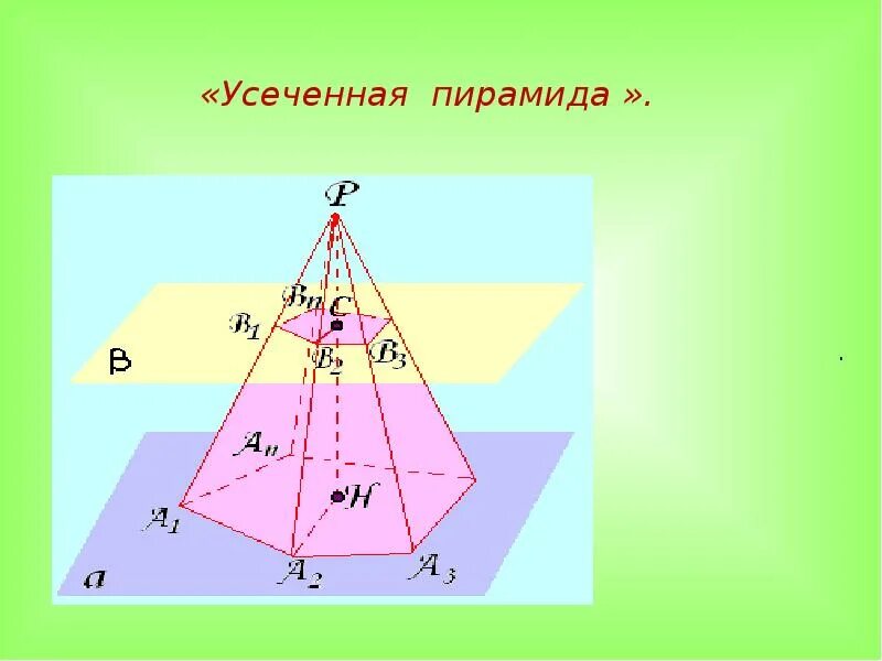 Усеченная пирамида геометрия 10 класс. Призма усеченная пирамида. Усеченная пирамида рис 83. Правильная четырехугольная усеченная пирамида рисунок.