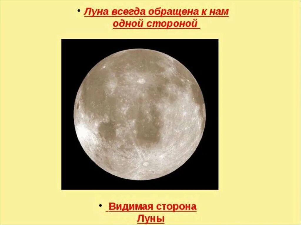 Почему мы видим одну сторону. Видимая и Невидимая сторона Луны. Видимая и Обратная сторона Луны. Видимая с земли сторона Луны. Видимая сторона Луны фото.