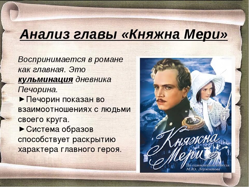 Краткое содержание первой главы герой нашего времени. Анализ повести княжна мери. княжна мэри герой нашего времени. глава княжна мери. герой нашего времени глава княжна мери.