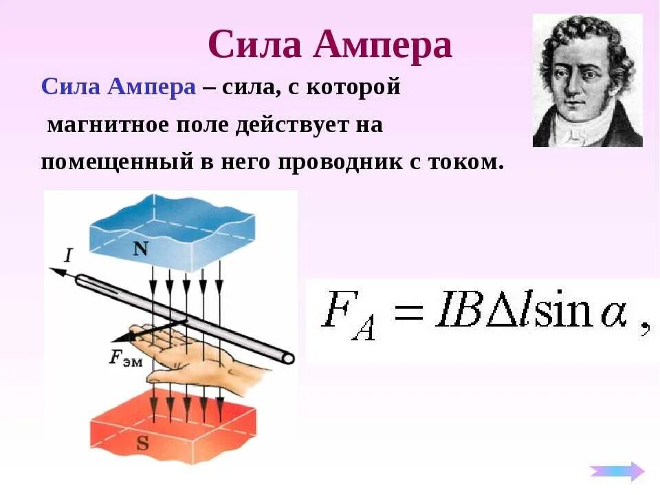 Пример ампера. Формула силы Ампера действующей на проводник с током в магнитном поле. Сила Ампера формула направление. Сила Ампера определение и формула. Модуль силы Ампера формула.