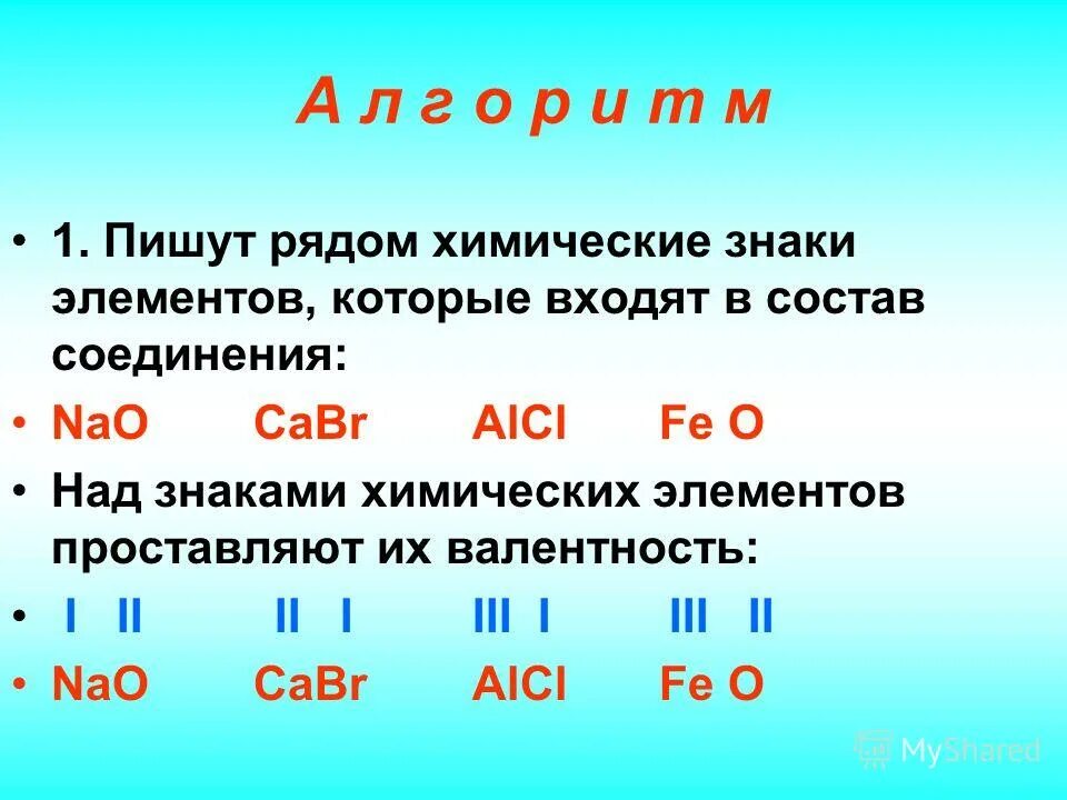 Установите валентности элементов. Таблица валентности химических элементов 8. Химия 8 класс валентность химических элементов. Таблица валентности химических элементов 8 класс. Валентность химических элементов 7 класс.