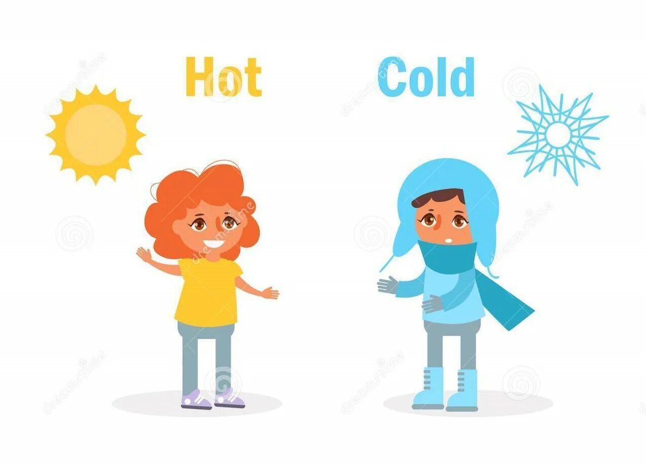 I think i am a cold. Hot Cold. Cold hot картинка. Warm рисунок. Cold Flashcard.