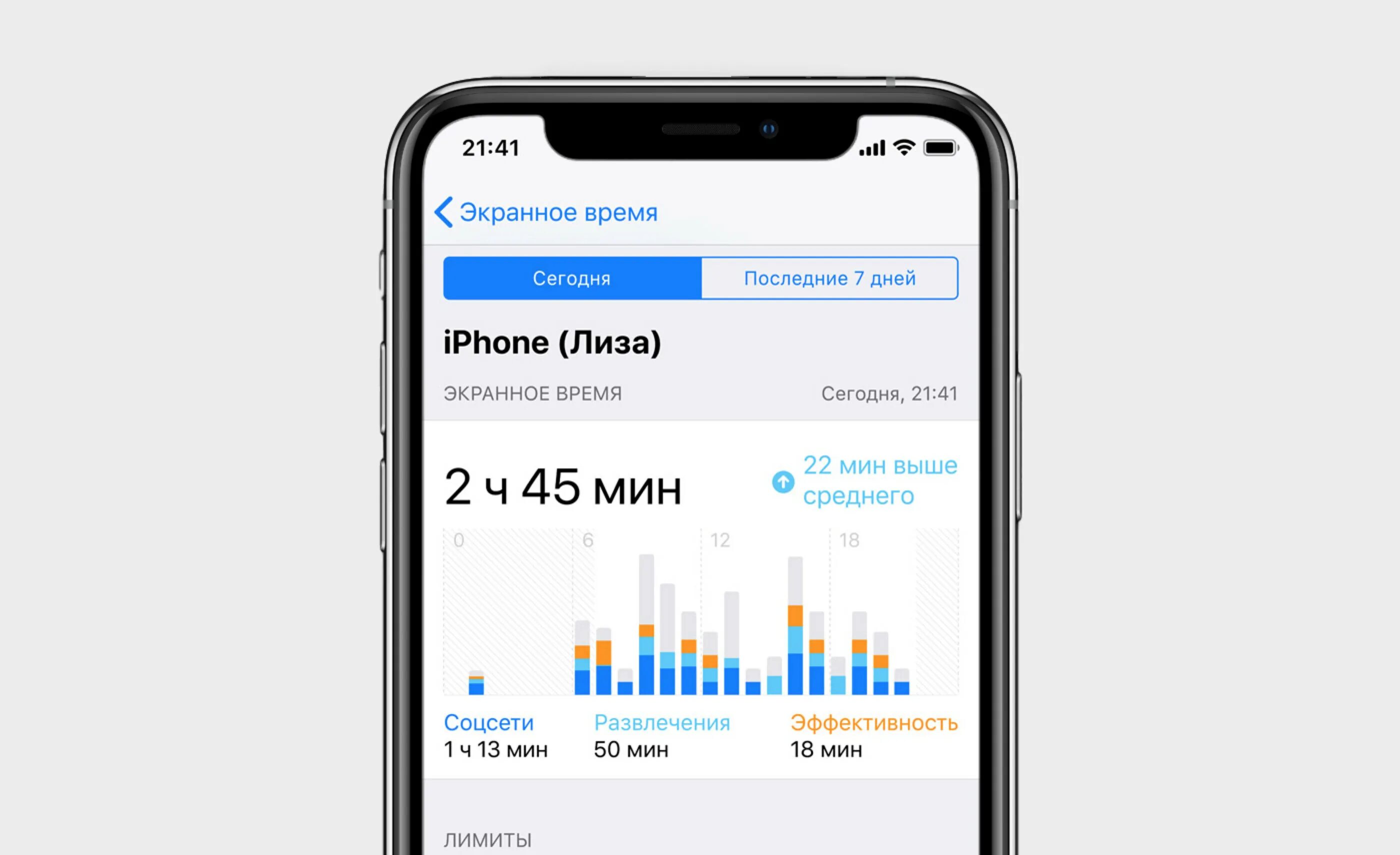 Как посмотреть на айфоне сколько времени сижу в приложении. Экранное время на айфоне. Сколько часов в приложениях на айфон. Как узнать сколько времени провел в приложении. Экранное время на афон.