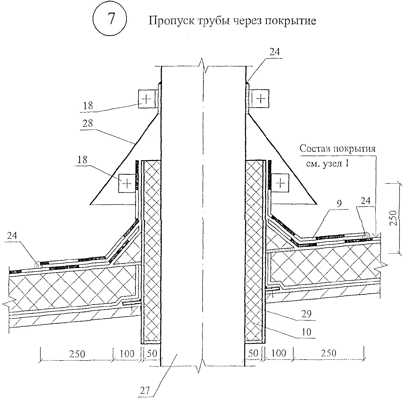 Узлы примыкания кровли из сэндвич панелей. Узел прохода воздуховода через сэндвич панель. Узел прохода вентиляции через кровлю сэндвич. Узел прохода кабеля через кровлю ТЕХНОНИКОЛЬ. Проходы через сэндвич панель