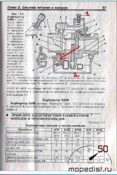 Регулировка настройка карбюраторов. Карбюратор ЗИД к60. Регулировочные винты карбюратора к 60 в. Регулировка карбюратора мотоблока Крот к60в. Карбюратор к 60 Карпаты.