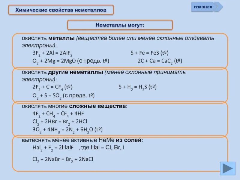 Основные свойства неметаллов. Общие химические свойства неметаллов таблица. Химия 9 класс неметаллы взаимодействия. Химические свойства неметаллов кратко.
