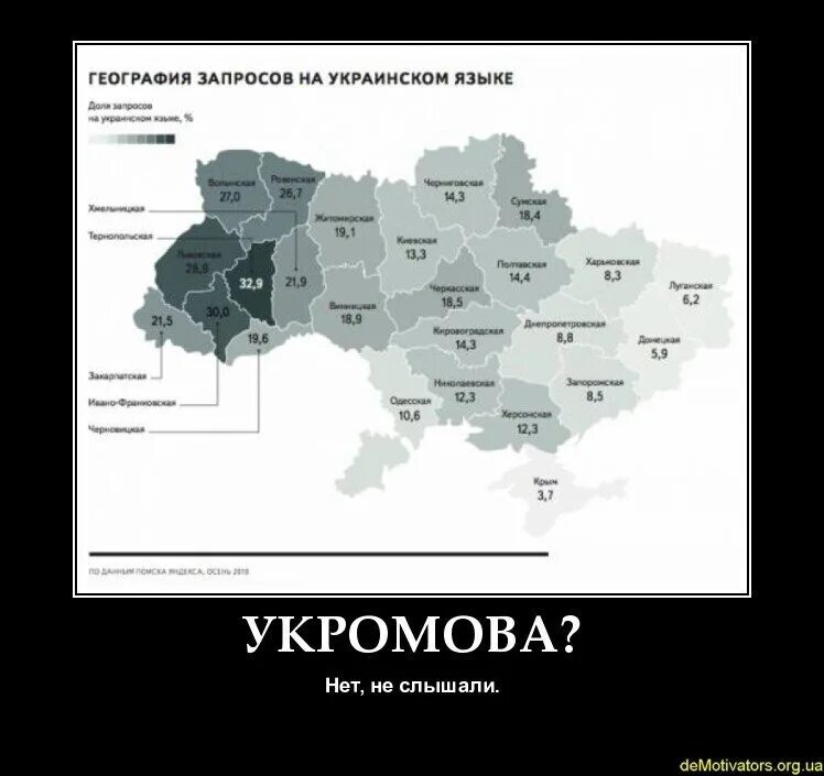 Сколько поляков на украине. География запросов на украинском языке. Языки Украины. Украина на украинском языке. Украинский язык распространение в мире.