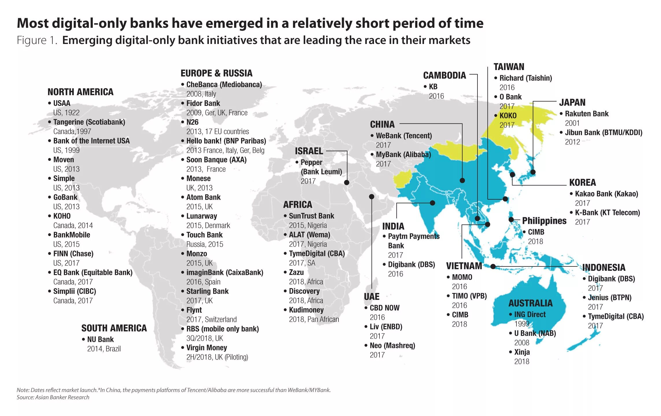 Only digits. Leumi Bank Israel документ. Asian Banks. Hello Pepper Israel.