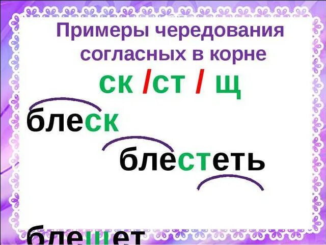 Корень слова звучание. Правописание букв в корнях с чередующимися согласными. Чередование согласных в корне. Примеры чередования.