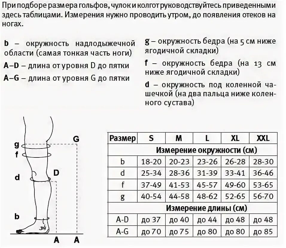 Как определить размер чулок женских. Как определить размер чулок женских