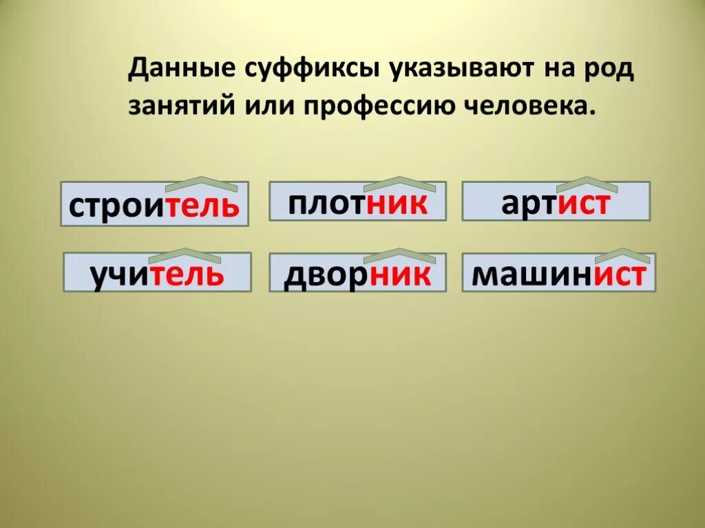 Суффикс в слове называли. Суффикс указывающий на профессию. Название профессий с суффиксом. Суффиксы профессий. Профессии с суффиксом ник.