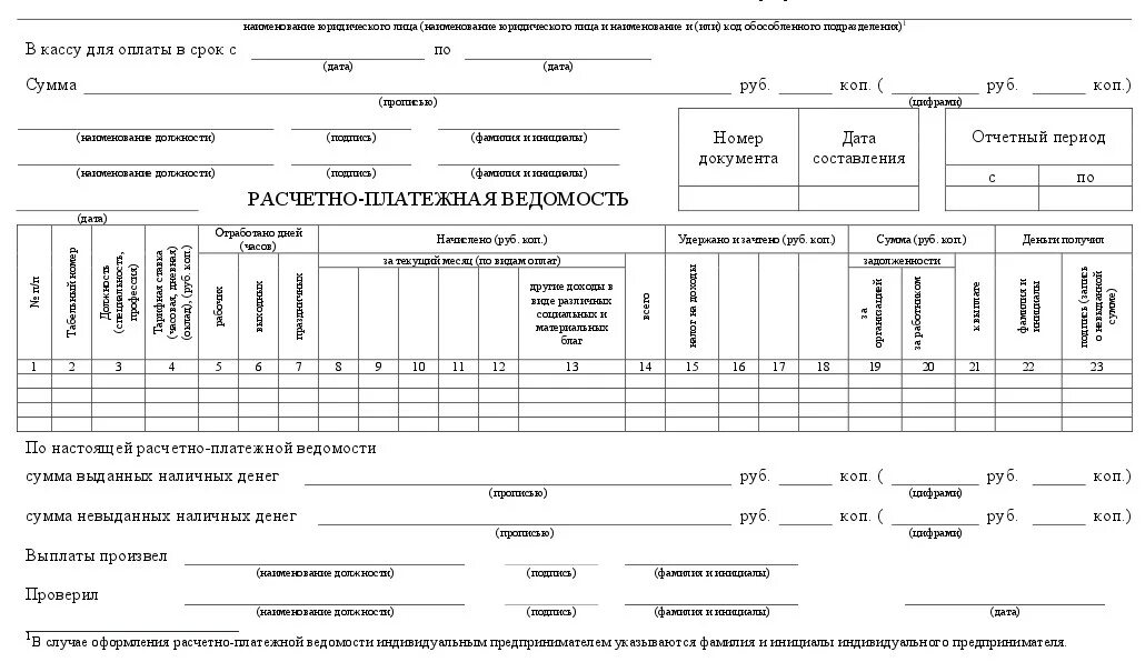 Расчетно-платежная ведомость форма. Расчетную ведомость т-49 образец. Форма т-49 расчетно-платежная ведомость. Расчетно платежная ведомость выдачу заработной платы образец. Ведомости банка россии