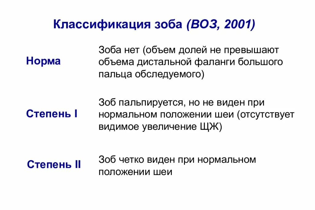 Классификация заболеваний щитовидной железы воз 2001. Степени увеличения щитовидной железы по классификации воз. Диффузный токсический зоб классификация. Классификация зоба щитовидной.