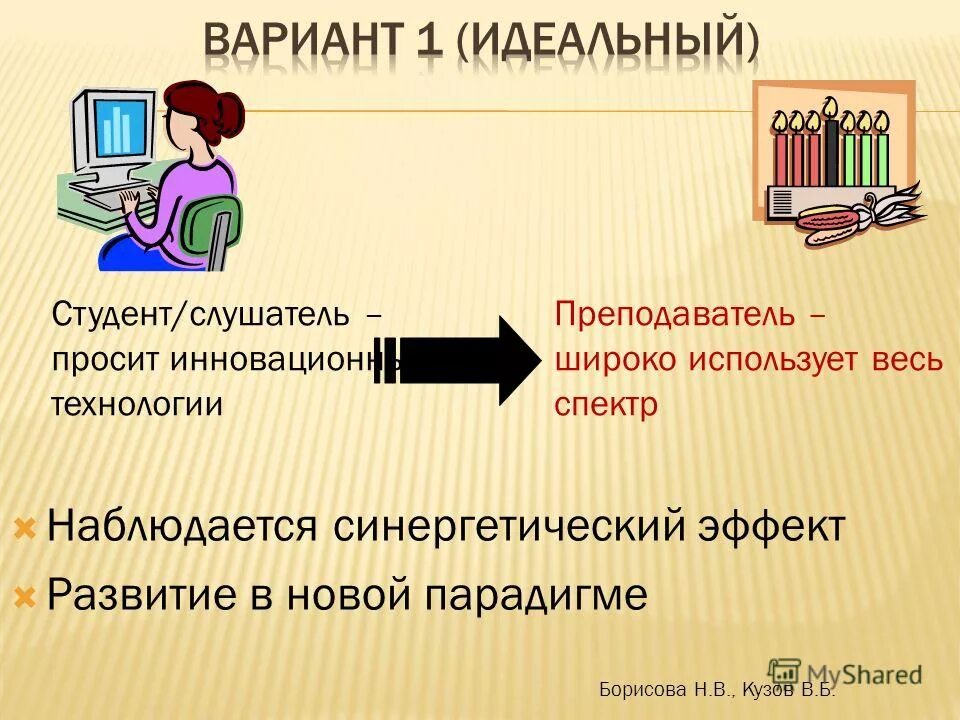 презентация опыт работы. темы методических объединений учителей начальных классов. темы по технологии для выступлений. презентация выступления учителя. тема выступления учителя технологии.