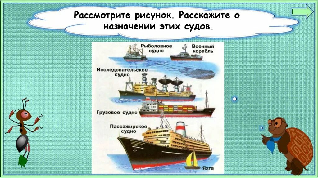 Части корабля названия для детей с картинками. Корабль окружающий мир 1 класс. Назначение судов 1 класс.