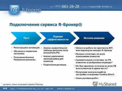 Ведение рекламной кампании