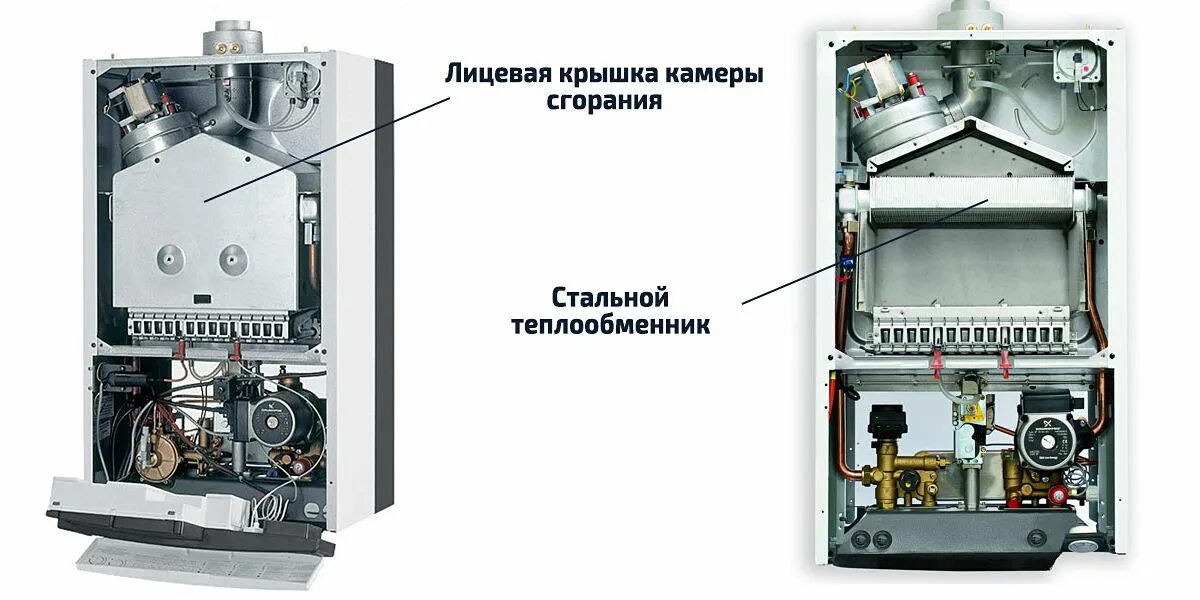 Прочистить газовый котел. Газовый котел бакси Луна 3. Теплообменник котла бакси. Baxi Luna-3 240 Fi котел газовый настенный. Газовый котёл Baxi Luna 3 Конфорт теплообменник.